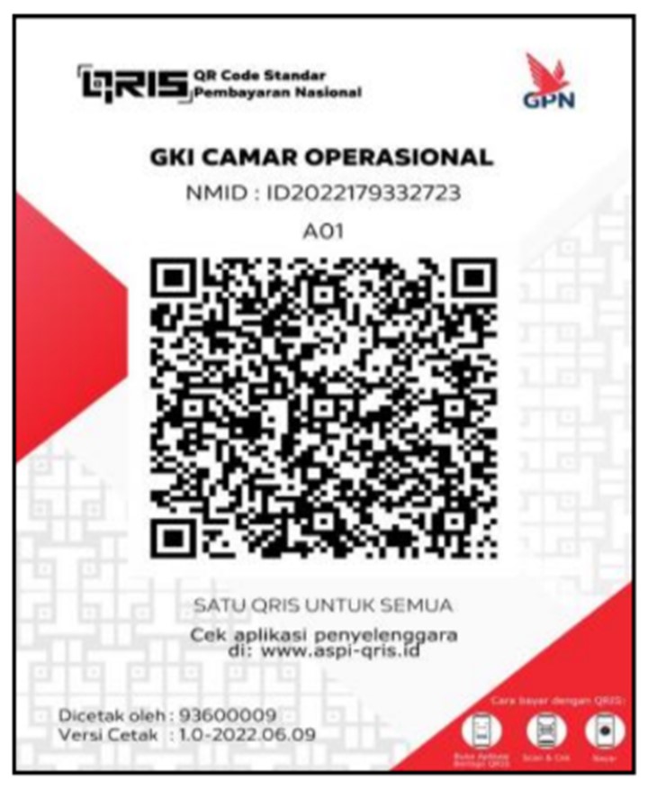 QRIS Bank Church Fundraising Indonesia