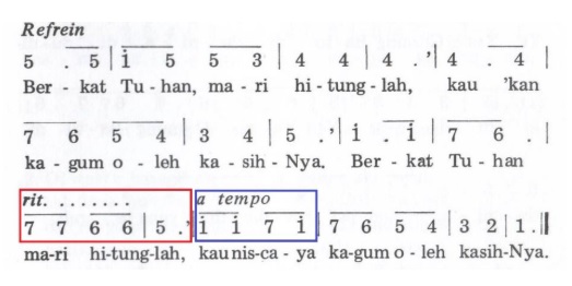 arti ritardando dalam musik himne gereja